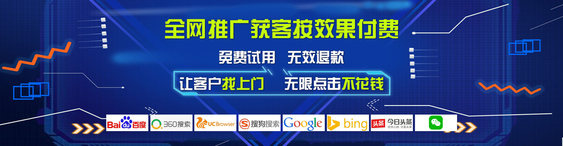 玛曲信息流投放